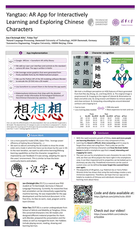 0048-yangtao-tud_thu-poster page 2.png